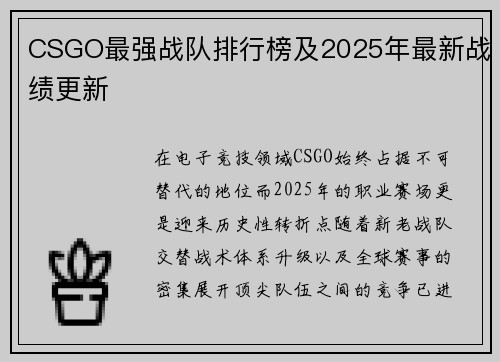CSGO最强战队排行榜及2025年最新战绩更新